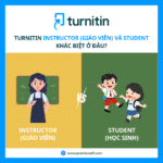 So sánh sự khác nhau giữa Turnitin Instructor và Turnitin Student bằng hình minh họa giáo viên và học sinh.
