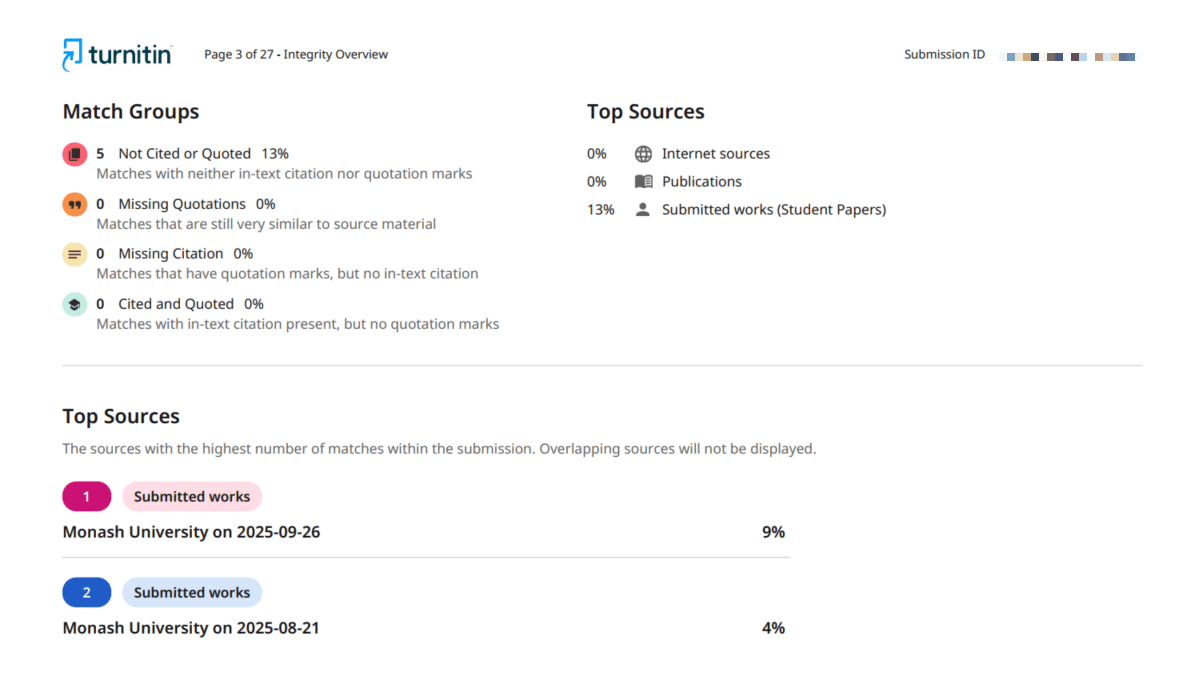 Báo cáo Turnitin trang 3 hiển thị Match Groups và Top Sources – Premium69