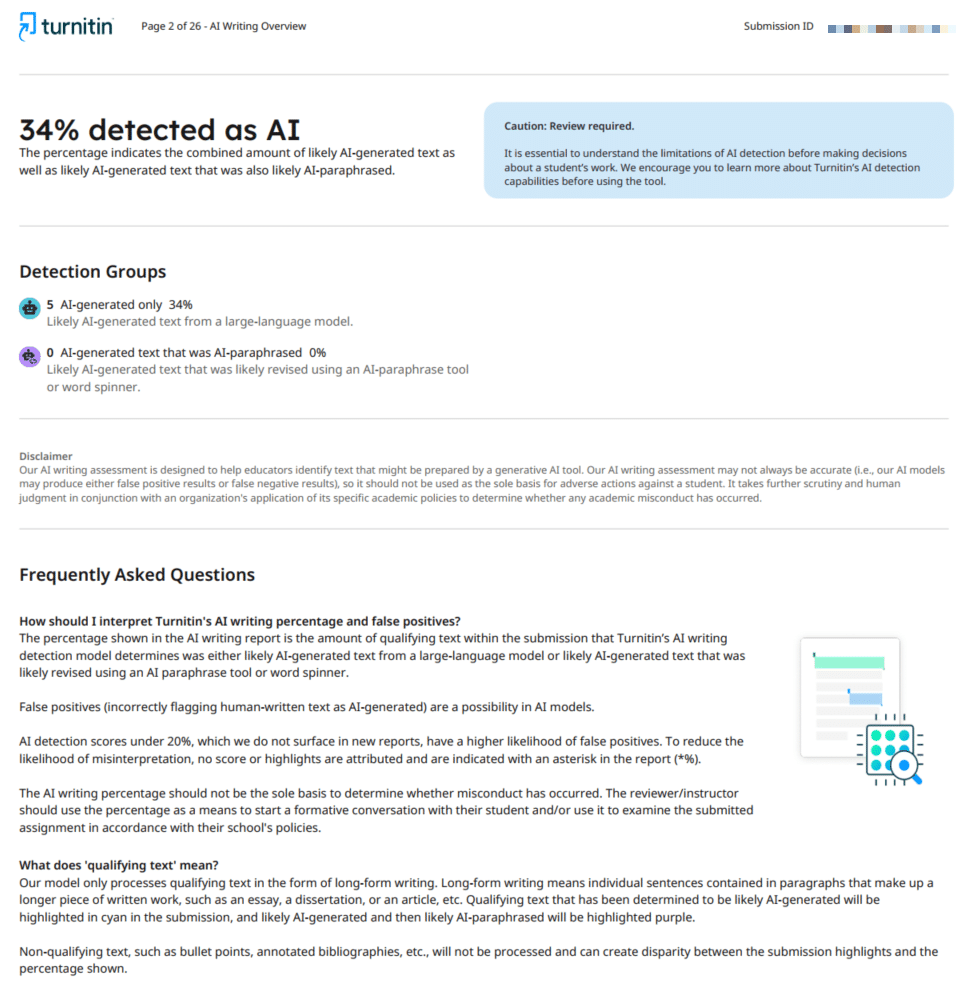 Báo cáo Turnitin AI Writing Overview phát hiện 34% nội dung bị nhận diện là AI-generated.